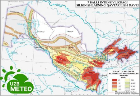 O‘zbekistonda 7 ballik zilzilalarning ehtimoliy qaytarilish davri kartasi e’lon qilindi