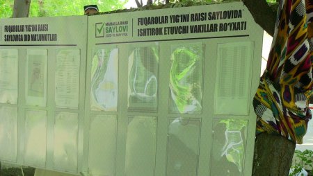 Yangi rahbar, yangi ishonch: Shofirkonning “Do‘rman” mahallasida saylov boʻlib oʻtdi