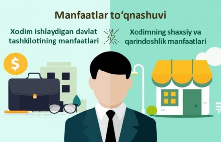 Manfaatlar toʻqnashuviga oid hollarga nisbatan qanday choralar koʻriladi?